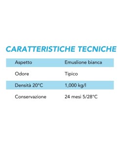 CARATTERISTICHE TECNOCHE
